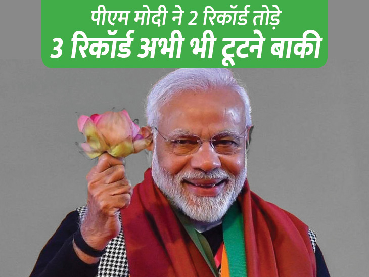 india-greatest-achievements-in-2020--Valsad-ValsadOnline