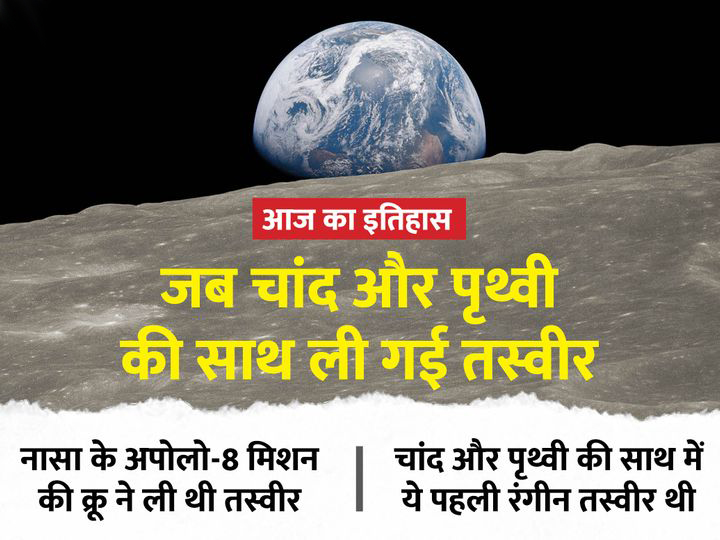 orbit-from-where-a-simultaneous-image-of-the-moon-Valsad-ValsadOnline