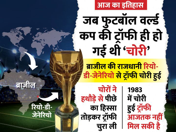 when-the-football-world-cup-trophy-was-stolen-the-thieves-broke-the-racket-Valsad-ValsadOnline