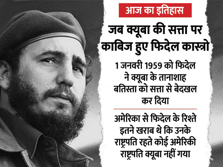 aaj-ka-itihas-today-history-india-world-1-january-Valsad-ValsadOnline