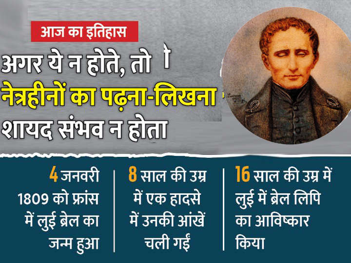 history-4th-january-Valsad-ValsadOnline