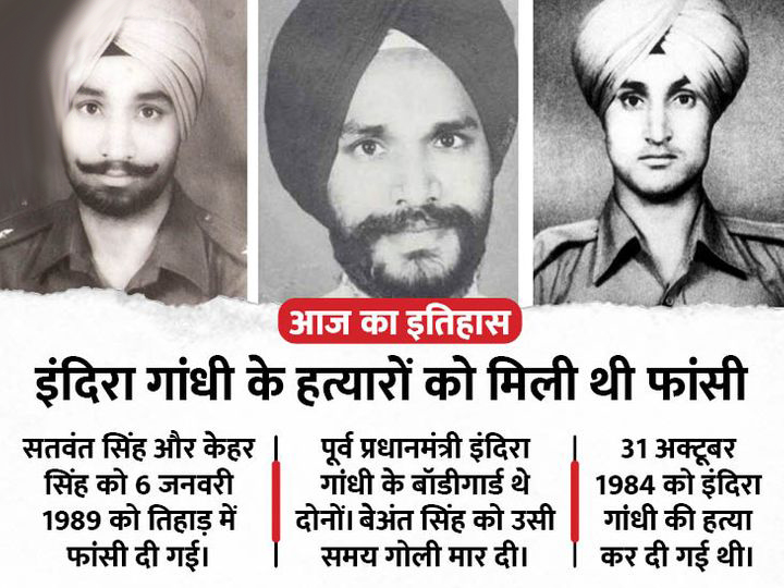 indira-gandhi-killers-hanged-samuel-morse-telegraph-interesting-facts-Valsad-ValsadOnline